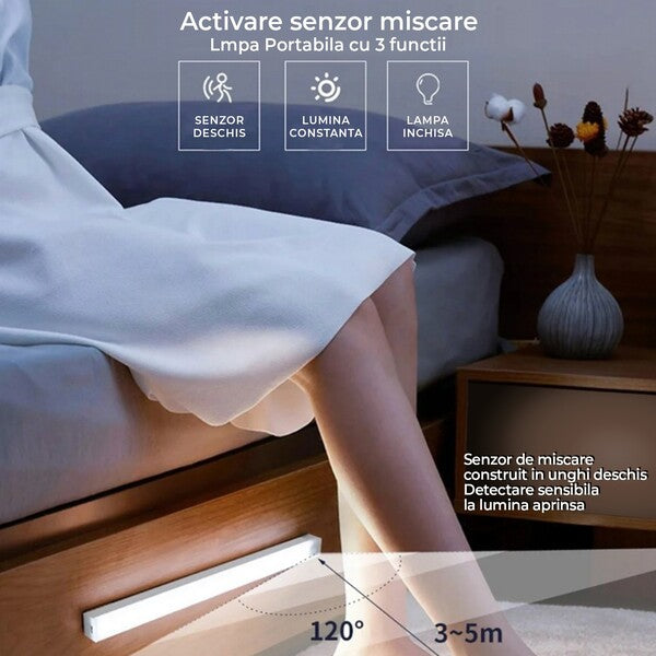 Bandă led - Pe senzor de mișcare, cu încărcare USB!