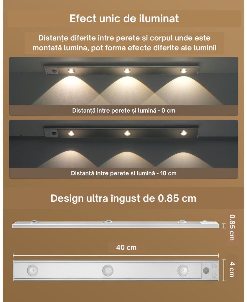 Bandă led cu Senzor de Mișcare cu 3 Moduri de Lumină - Cald, Mediu, Rece!